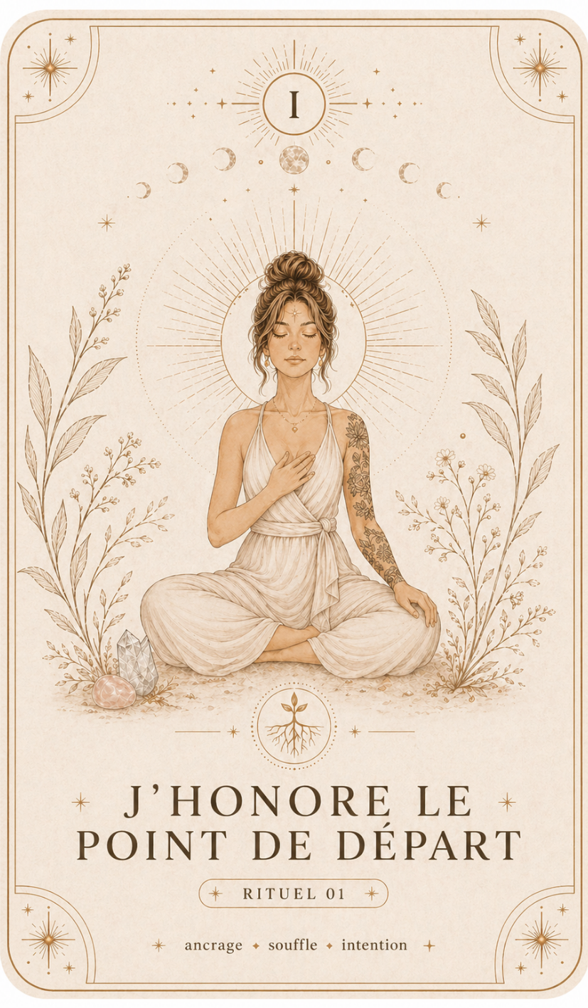 Carte rituel I — J'honore le point de départ